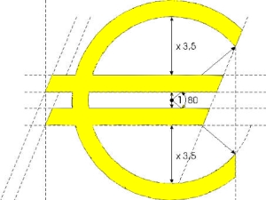 EURO-Symbol