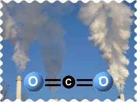 Kohlenstoffdioxid - Strukturformel
