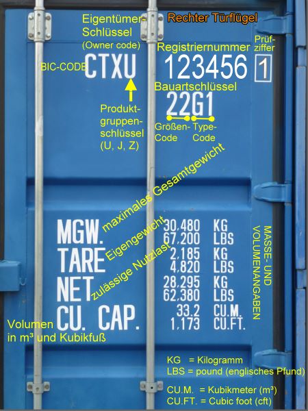 Container