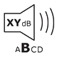 Energielabel Schallemisssion in dB(A)