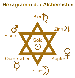 Hexagramm der Alchemisten