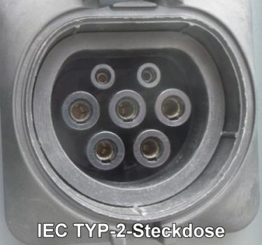 IEC Typ-2-Steckdose