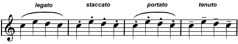 legato - staccato - portato - tenuto