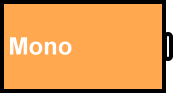 Mono