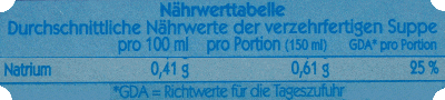 Natriumdeklaration auf einer Fertigsuppe