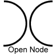 WLAN Open Node