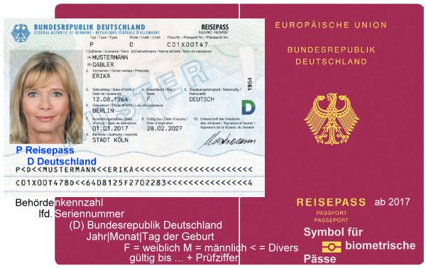 Passmuster für die Bundesrepublik Deuschland