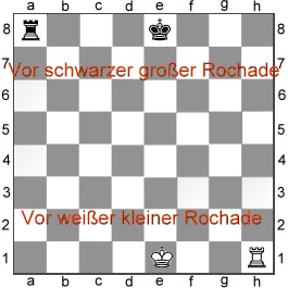 Schachfigurenstellung vor Rochade