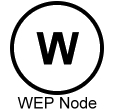 WLAN WEP Node