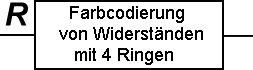 Farbcodierung von Widerständen mit 4 Ringen (Schaltzeichen für elektrischen Widerstand)
